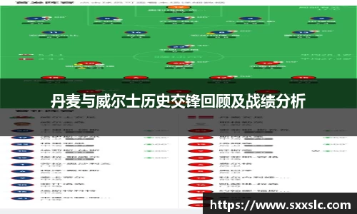丹麦与威尔士历史交锋回顾及战绩分析